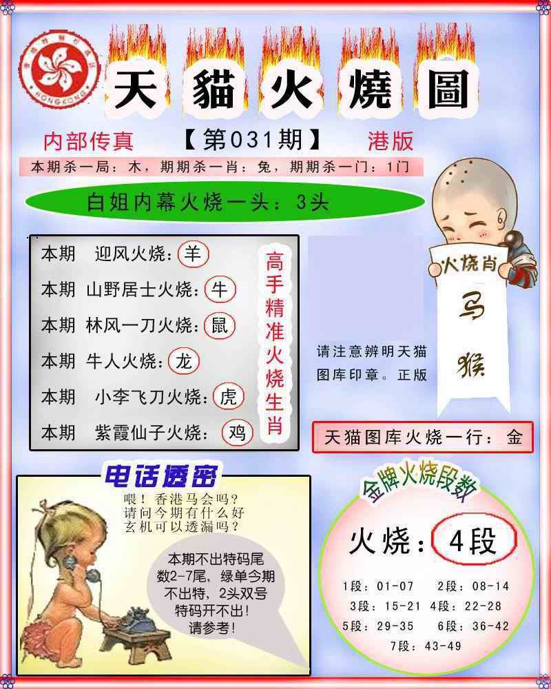 031期火烧图记录[图]