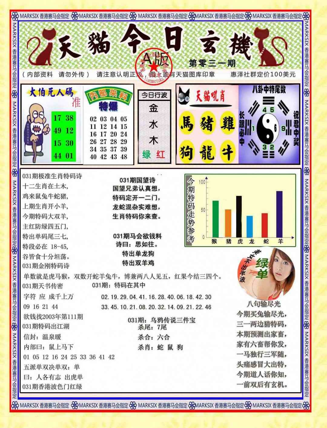 031期今日玄机图A[图]